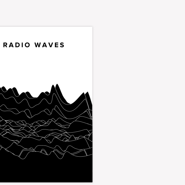 Waves Poster - immagine 4